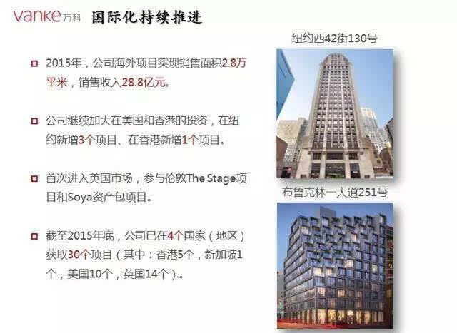 2015年萬(wàn)科工業(yè)化應(yīng)用與物業(yè)管理新發(fā)展