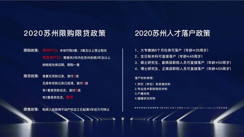 售樓處 蘇州吳中區(qū)華地青樾庭 購(gòu)房流程是什么 需要準(zhǔn)備哪些資料