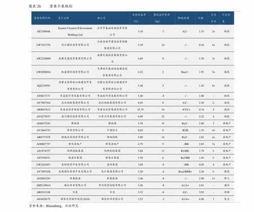 平潭發(fā)展 從妖股到物業(yè)管理新星，轉(zhuǎn)型之路如何走？