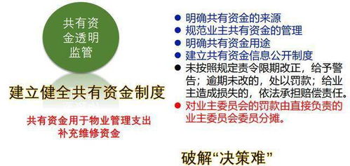 廣州市物業管理條例（2021版）基礎解讀 構筑和諧社區的法治基石